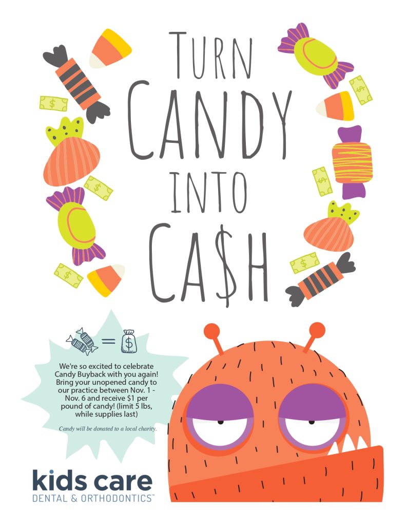 Infographic detailing Kids Care Dental & Orthodontics 2025 Candy Buy Back Program for Halloween